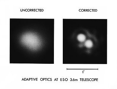 Adaptive Optics at Play