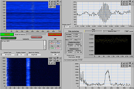 First fringes of Sirius with VLTI