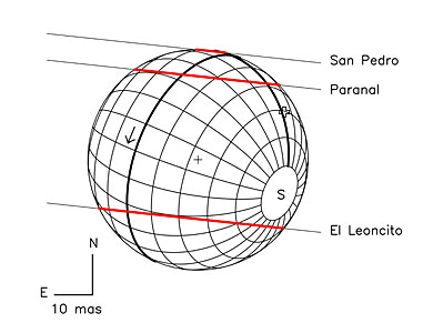 Charon's Occultation on July 11, 2005