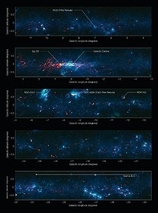 View of the Galactic Plane from the ATLASGAL survey (annotated and in five sections)