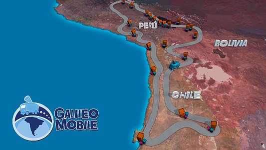 Roadmap for GalileoMobile expedition