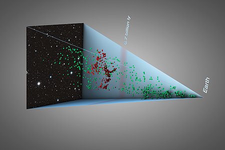 Galaxy structure seven billion light-years away (artists impression)