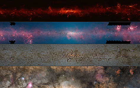 Comparison of the central part of the Milky Way at different wavelengths