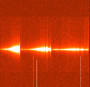 Swan Bands in Bright Comet 1995 Q1