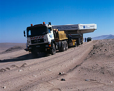 Bumps on the Road