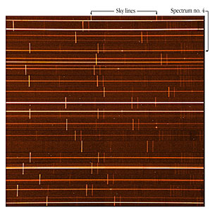 FORS1 at the VLT UT1: First Spectra