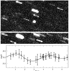 First Rotation Period of a Kuiper Belt Object Measured