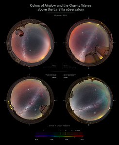 Airglow infographic