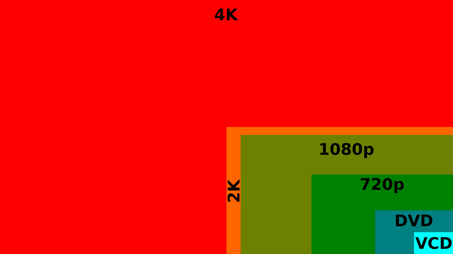 Ultra Hd Format Eso Images, Photos, Reviews