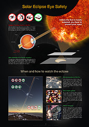 Solar Eclipse Eye Safety Poster | ESO Ireland