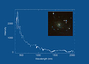 Observations SOXS de la supernova SN2025advo