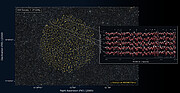 MOONS first light spectra