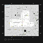 The image shows a constellation map of Monoceros. The vertical axis scale is in degrees, while the horizontal axis is in units of hours. Along the bottom there is a scale to compare the brightness of different stars. Monoceros sits centrally in the map; around it are the constellations Canis Minor and Canis Major, among others.