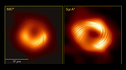 Two orange donut-shaped objects against a black background, shown side by side. The one on the left, labeled ‘M87*’, is asymmetric, with the bottom half much brighter than the top half. The donut to the right, labeled ‘Sgr A*’, is more symmetric, but has three blobs brighter than the rest of the donut. Both donuts have thin swirling lines overlaid on them, spiraling around each donut’s central hole. A white horizontal bar, roughly as long as the diameter of the donuts and labeled ‘50 micro-arcseconds’, indicates the scale of these images.