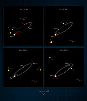 VLT images of S301 and other S-stars orbiting Sagittarius A*