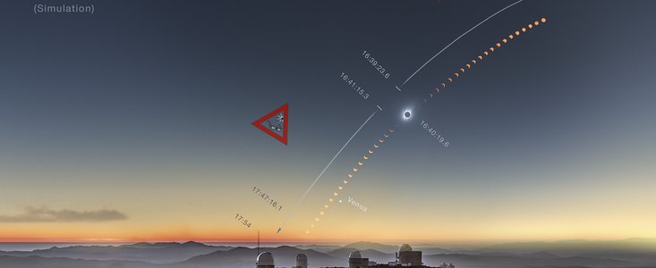 Total solar eclipse 2019 clear-weather simulation in the sky above La Silla