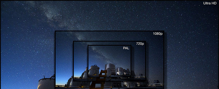 Illustration the advantage of the Ultra HD format for video compared to other formats