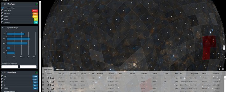 Schermata del portale scientifico dell'archivio dell'ESO