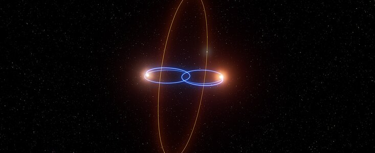 2M1510 (AB) b, a planet in a perpendicular orbit around two brown dwarfs