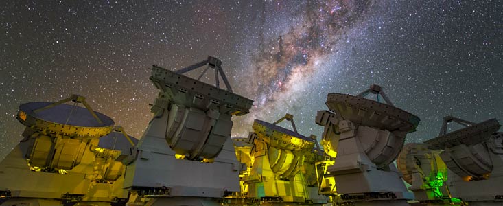 The Milky Way over ALMA