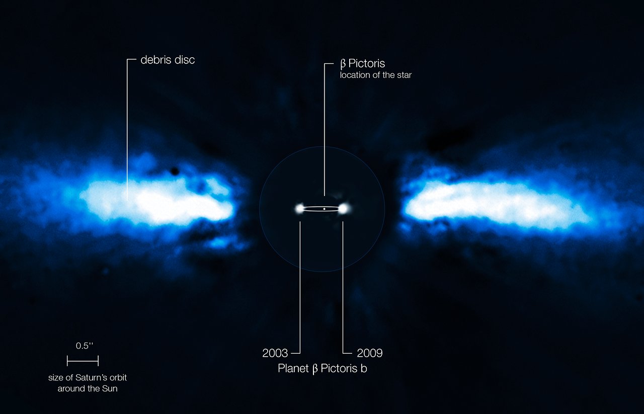 Planet around Beta Pictoris (annotated)