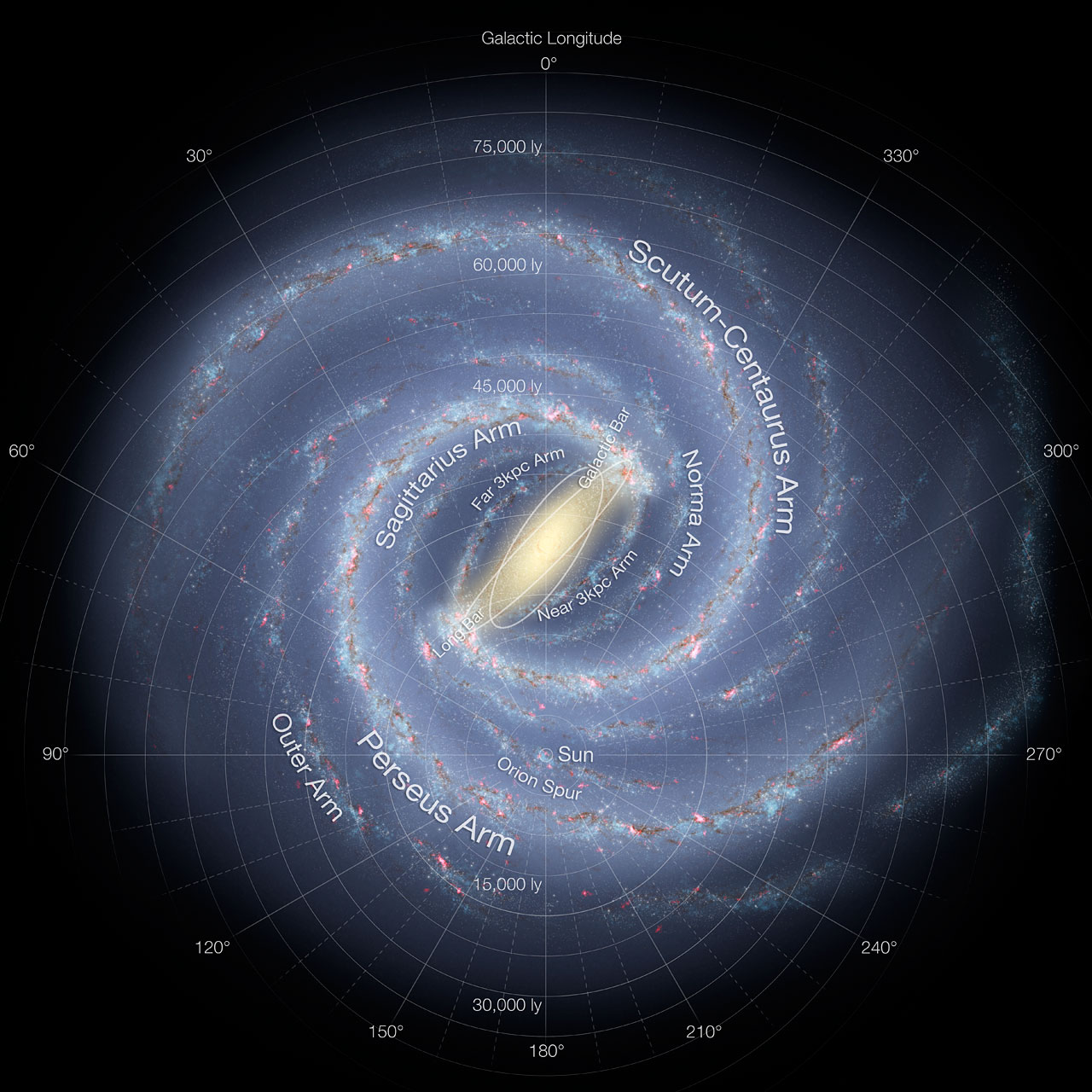 Artist's impression of the Milky Way (updated - annotated)