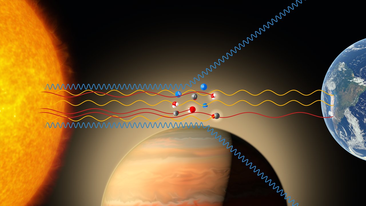 Infographic showing the path of stellar light through the atmosphere of WASP-19b