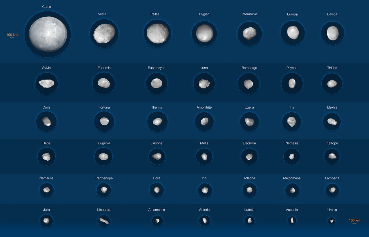 Crédito das imagens: European Southern Laboratory