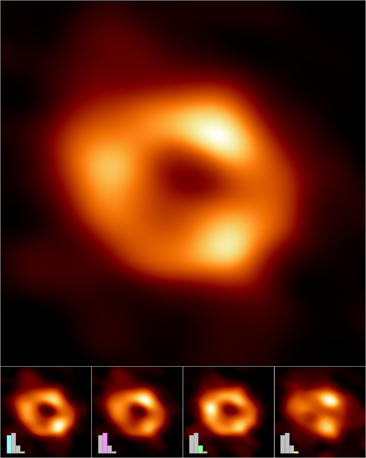 Here's What the Black Hole in the Center of the Milky Way Looks Like, Science