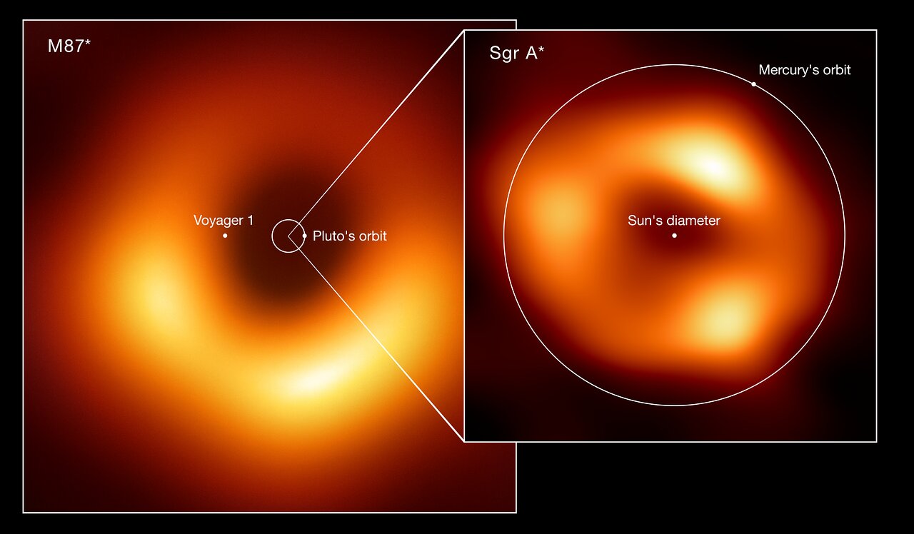 event horizon black hole diameter