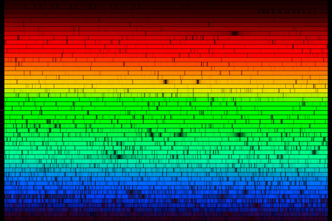 sunspectrum-noao.jpg