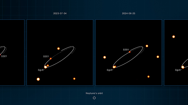 VLT images of the S301 star orbiting Sagittarius A*