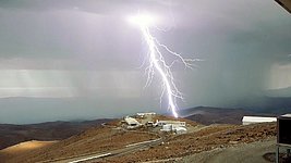 Power of nature