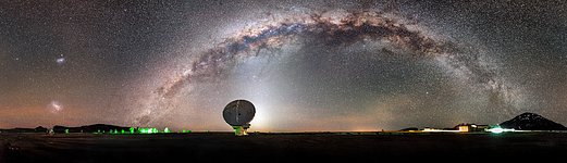 ALMA and the Milky Way