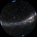 Fish-eye view of the Southern Sky