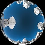 360 Degrees of ALMA