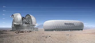 E-ELT vs. Allianz Arena