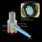 Mechanical Design of an IFU