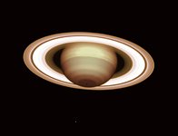 Saturn - Lord of the rings