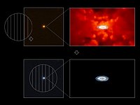Accretion Discs Show Their True Colours