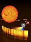 A Laser Comb for Astronomy