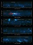 View of the Galactic Plane from the ATLASGAL survey (annotated and in five sections)