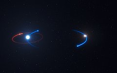 The orbits of the planet and stars in the HD 131399 system