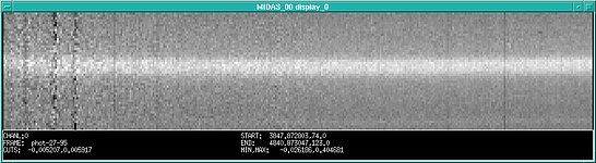 A Spectrum of Comet Hale-Bopp