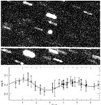 First Rotation Period of a Kuiper Belt Object Measured