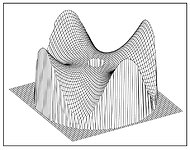 VLT Main Mirror Deformation (Four-fold Symmetry)