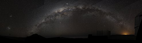 The Milky Way Galaxy