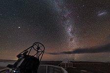 Auxiliary observing