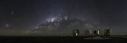 A Galactic view from the Observation Deck