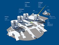 Paranal Observatory - Instruments (Period 89)
